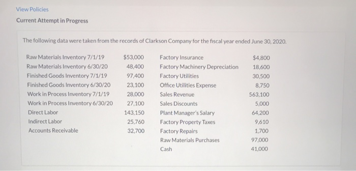  View Policies Current Attempt in Progress The following data were taken