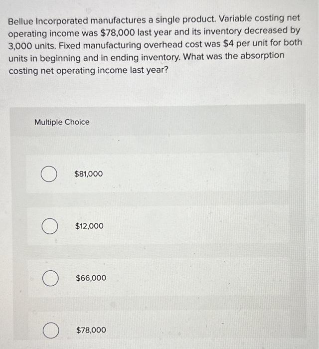  Bellue Incorporated manufactures a single product. Variable costing net operating income