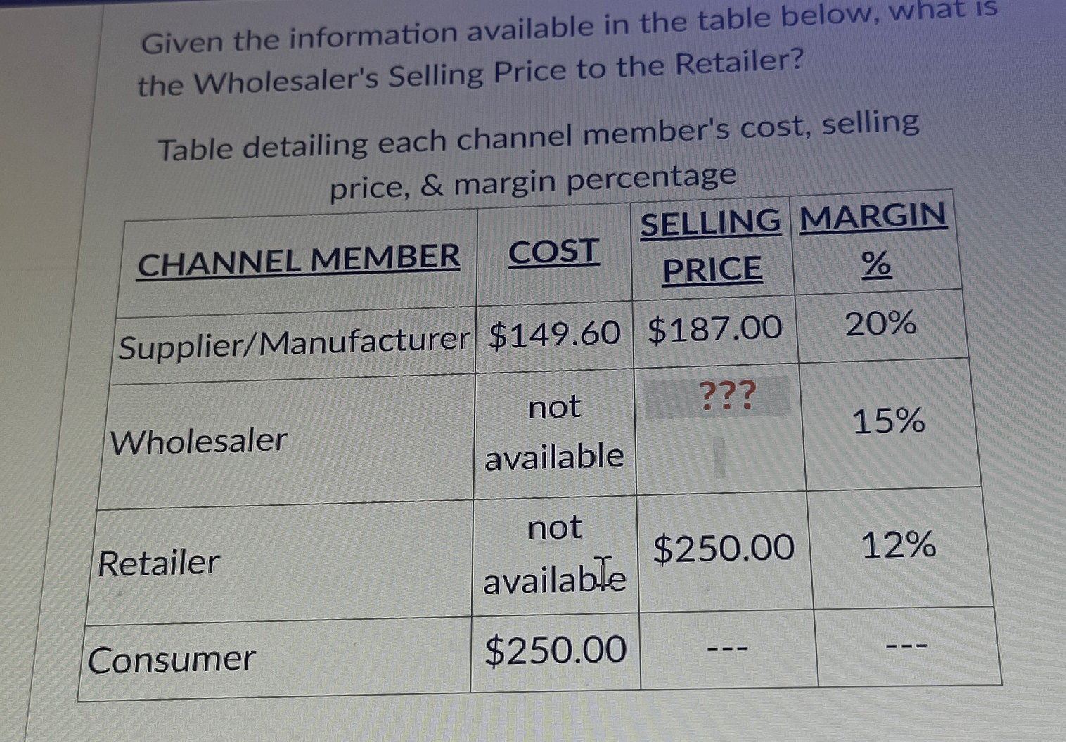  Given the information available in the table below, what is the