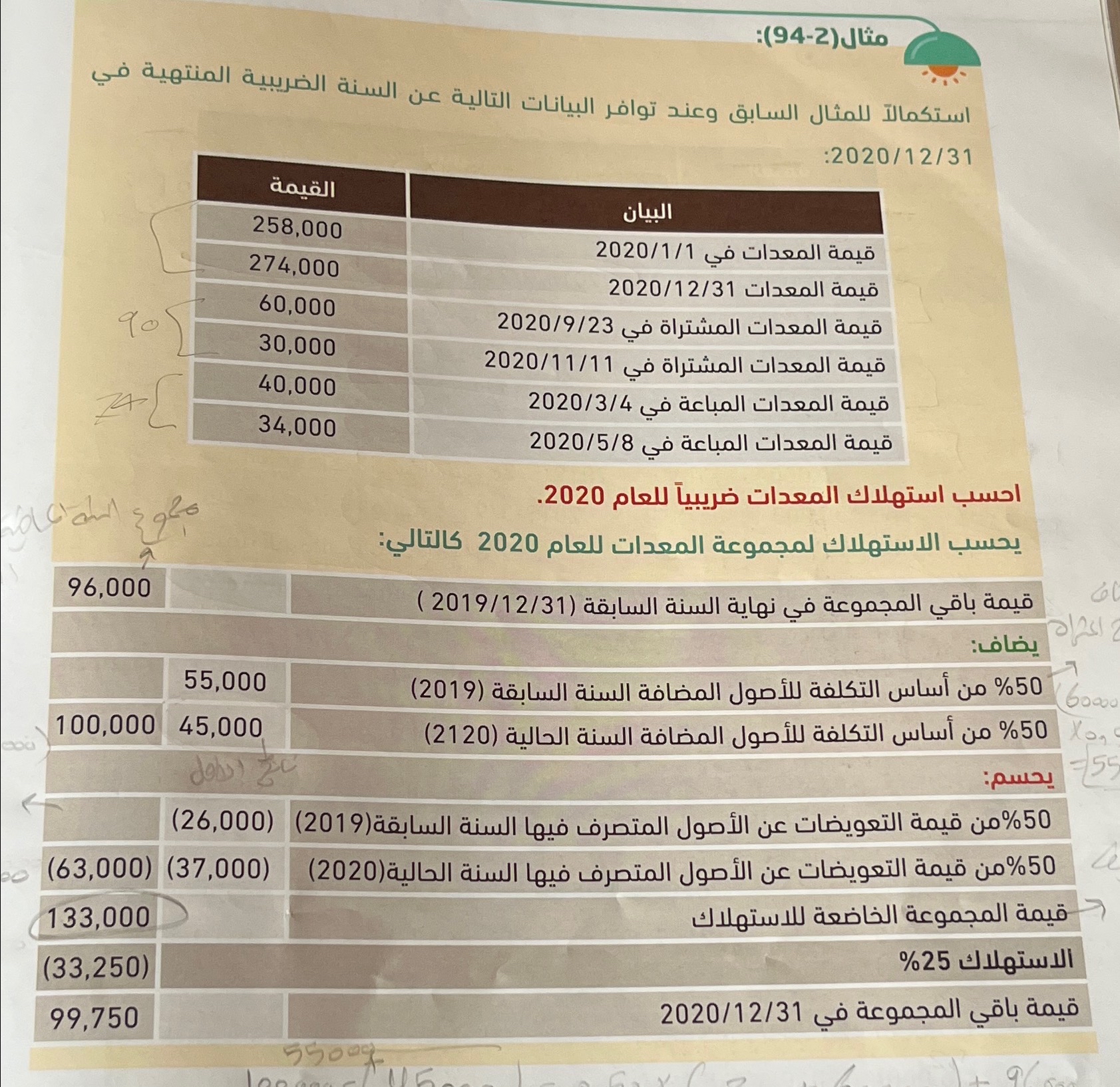  (24-2): :2020/12/31 2020/1/1 2020/12/31 2020/9/23 2020. 2020: 96,000 (2019/12/31) : \table[[,55,000,50(2019)],[100,000,45,000,50%(2120)]]