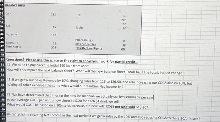 & & & 200 \\ A/R & 15 & Equity & 100