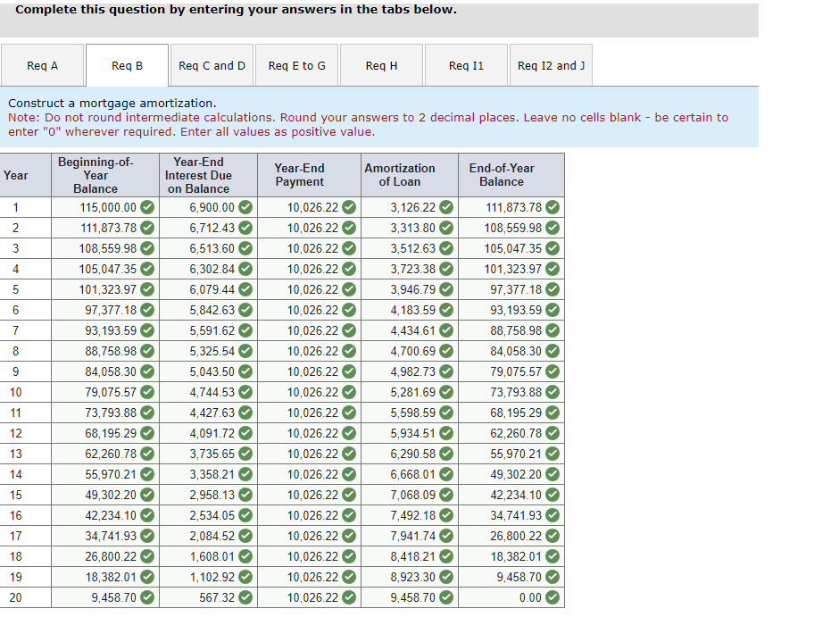 your answers in the tabs below. Construct a mortgage amortization. Note: Do