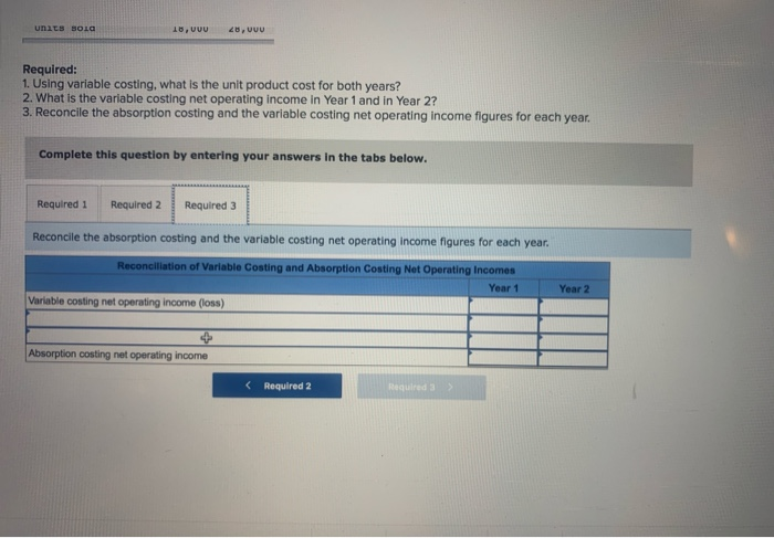 $38 per unit) Gross margin Selling and administrative expenses Net operating income