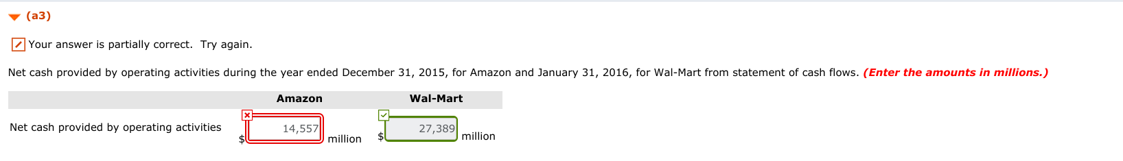 (a3) Your answer is partially correct. Try again. Net cash provided