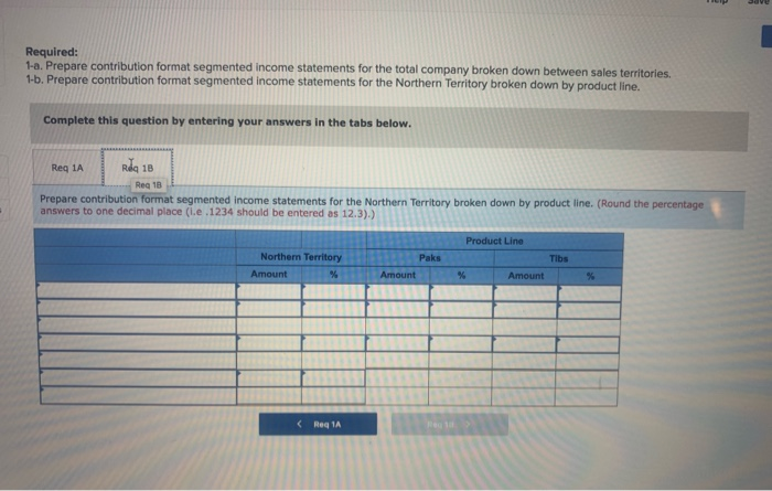 $254,000 fixed each year, nces The company's $38 unit product cost is
