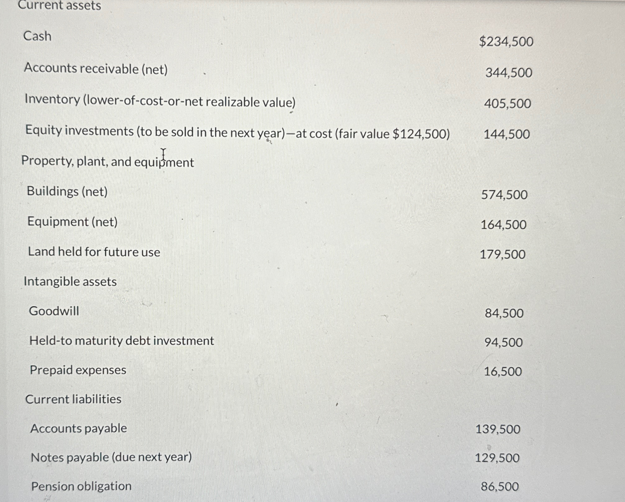  MAKE A BALANCE SHEET.... Current assets Cash $234,500 Accounts receivable (net)