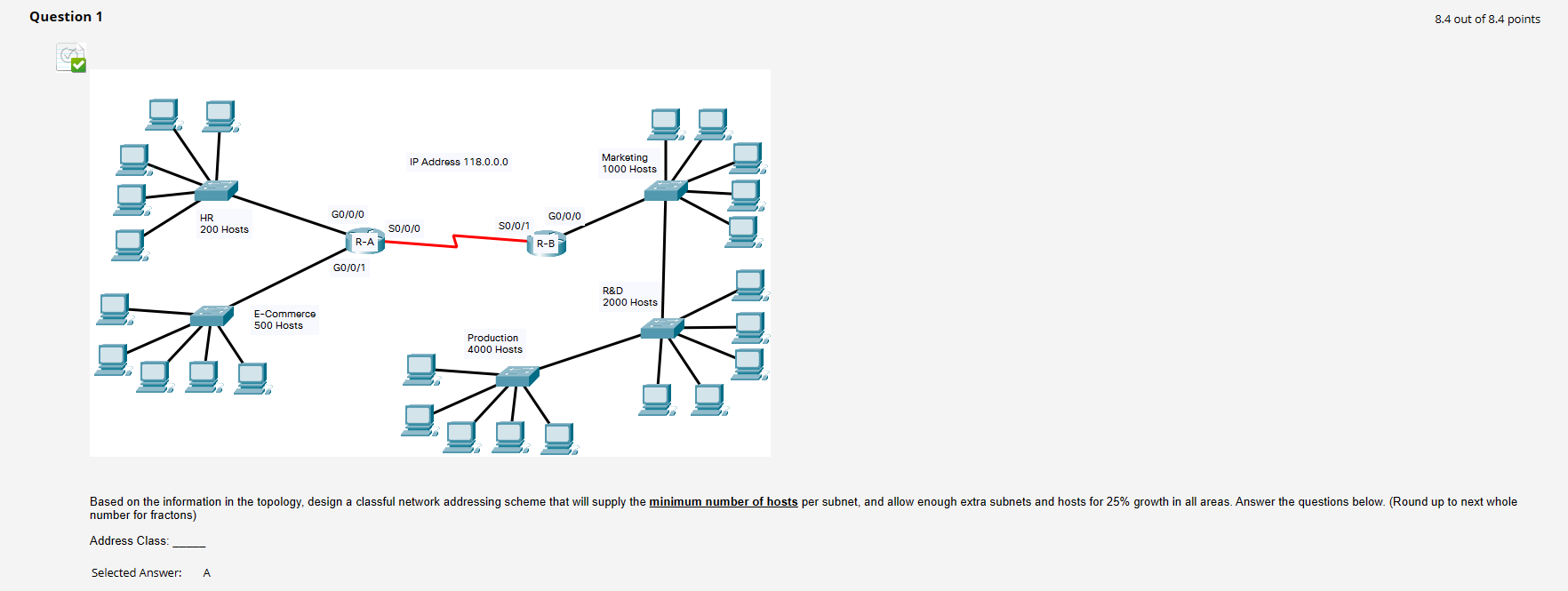  Question 3 Question 4 Extra subnets required for 25% growth: +