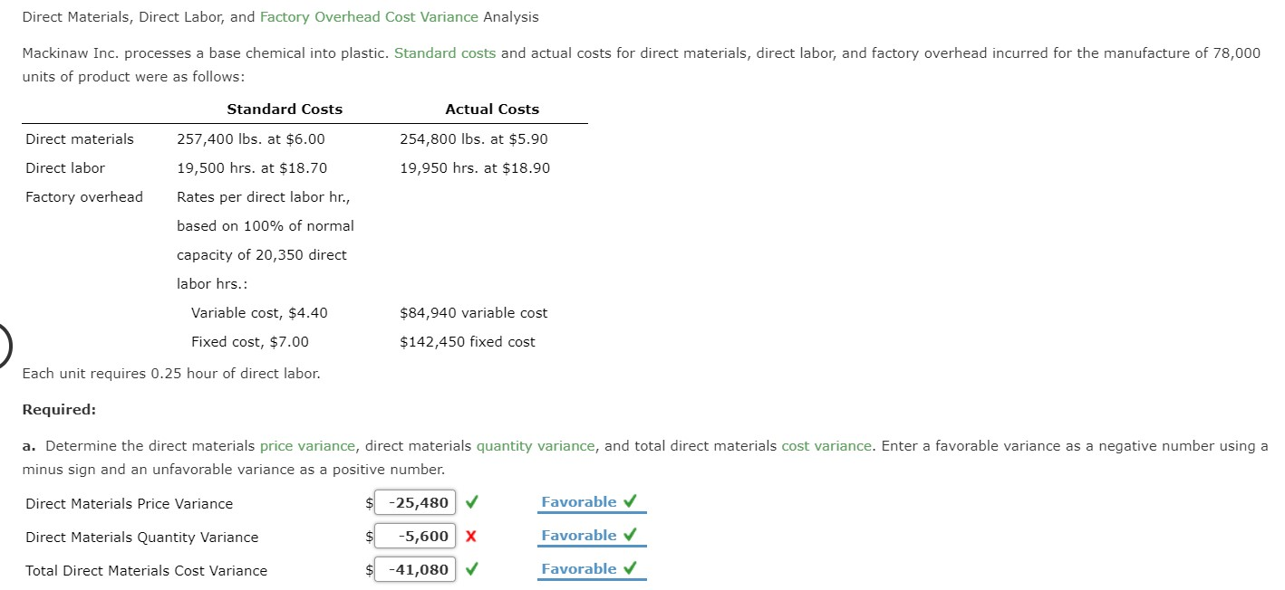 Direct Materials, Direct Labor, and Factory Overhead Cost Variance Analysis Mackinaw
