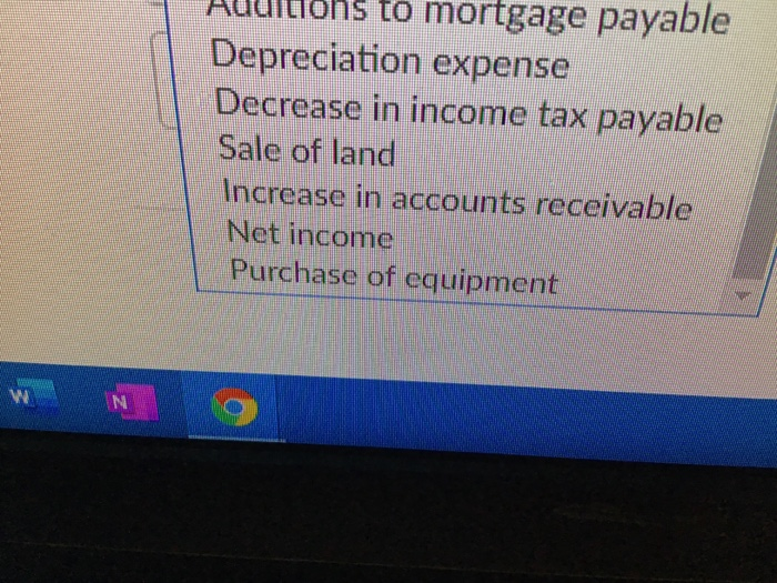 received and principal payments of $5.500 were made throughout the year. Net