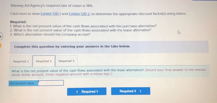 cars from a dealer and then sold the cars after three years