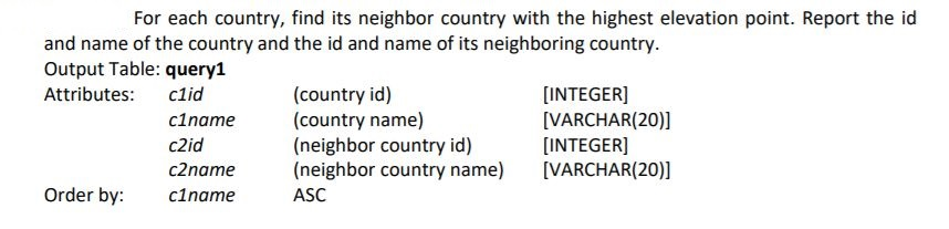  Please provide query and necessary views: DDL: https://www.eecs.yorku.ca/~papaggel/courses/eecs3421/docs/assignments/a2/a2.ddl SQL https://www.eecs.yorku.ca/~papaggel/courses/eecs3421/docs/assignments/a2/a2.sql Please