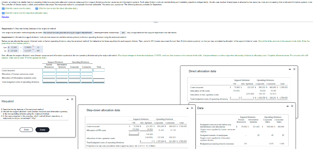  Direct allocation data Direct allocation data