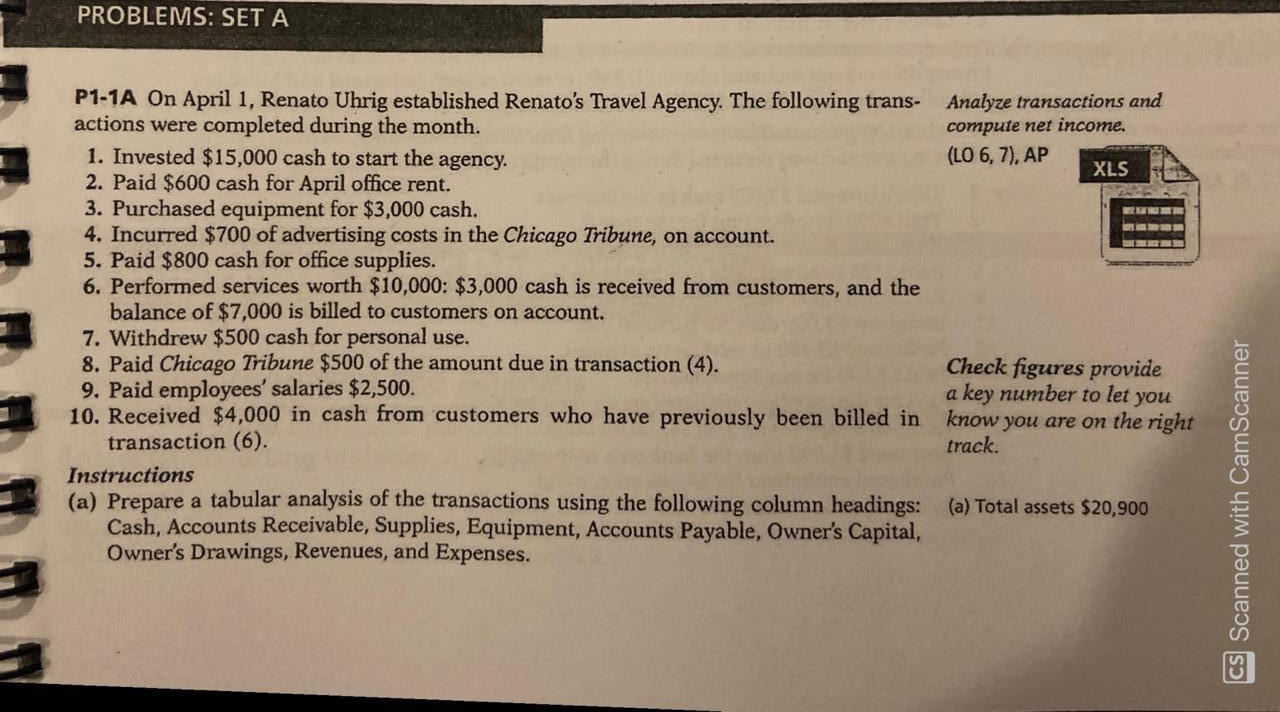 Please want accounting equation to answer this question PROBLEMS: SET A