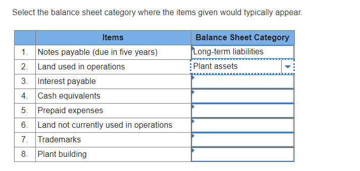  Select the balance sheet category where the items given would typically