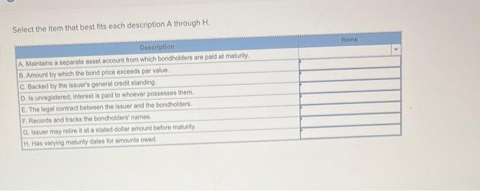  Select the item that best fits each description A through H.