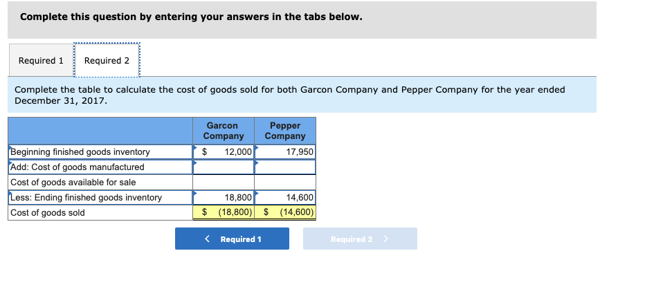 22,050 12,750 24,550 42,200 14,600 17,600 9,200 17,000 Company 12,000 14,600 11,100