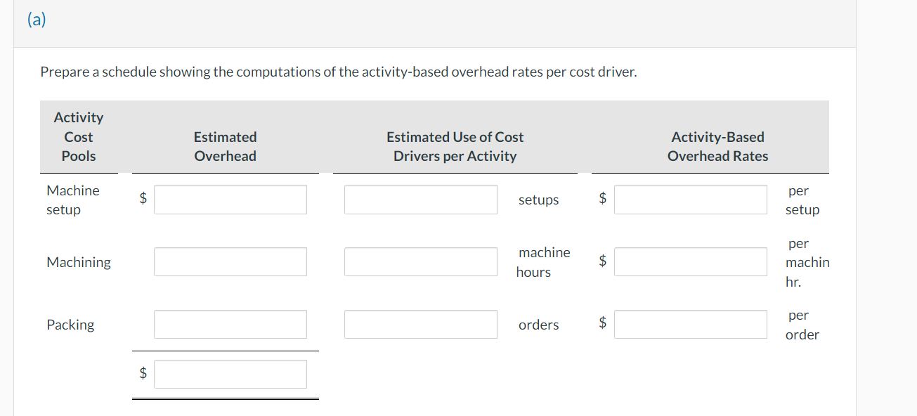 estimates production of 2,000 units of Product BC113 and 1,000 of Product
