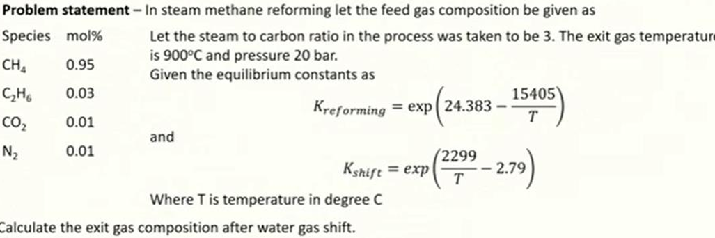  Problem statement - In steam methane reforming let the feed gas