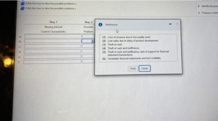 upcoming year is to fire the external auditor. The banesa belleves that