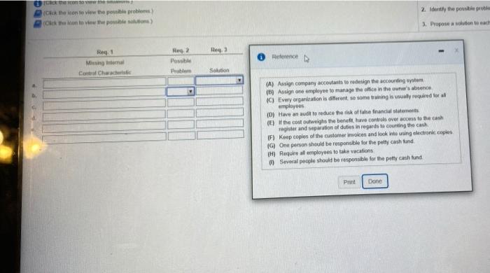 the internal auditor should be able to efficiently the company's internal controls