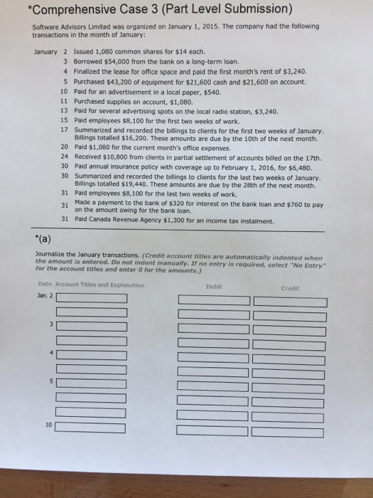  Comprehensive Case 3 (Part Level Submission) Software Advisors Limited was organized
