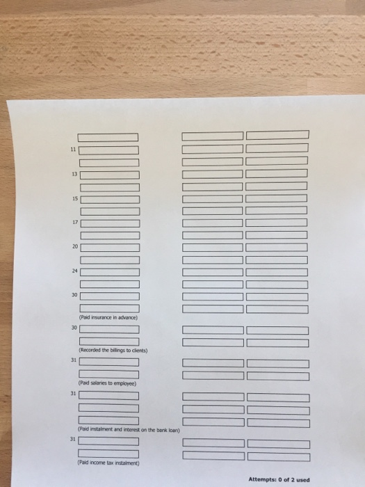 on January 1, 2015. The company had the following transactions in the