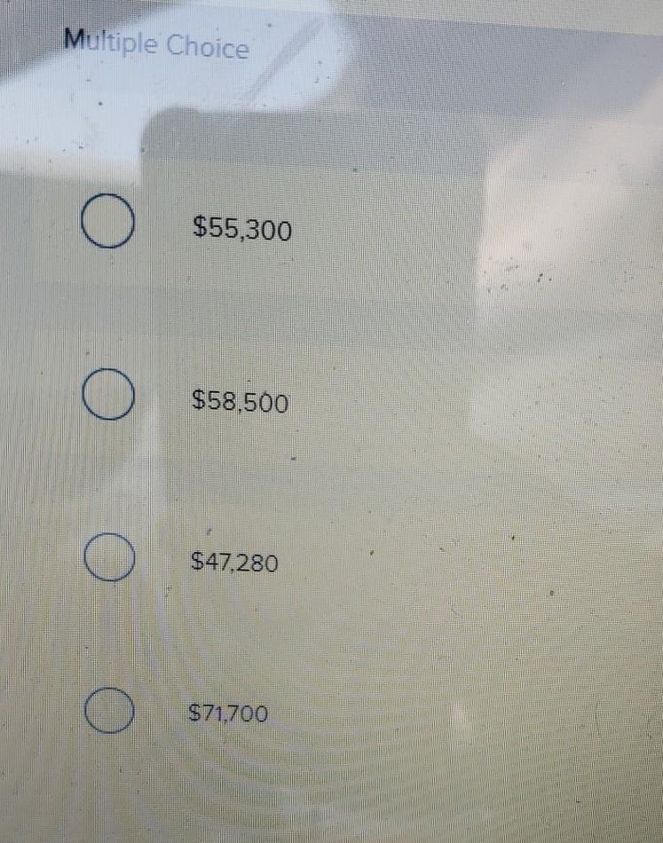 Montana. Data regarding the store's operations follow. Sales are budgeted at $352,000