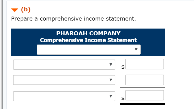 for Pharoah Company for the month of January 2017 Cost of goods