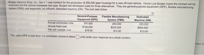  Borges Machine Shop, Inc. has a 1-year contract for the production