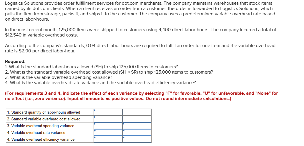 Logistics Solutions provides order fulfillment services for dot.com merchants. The company