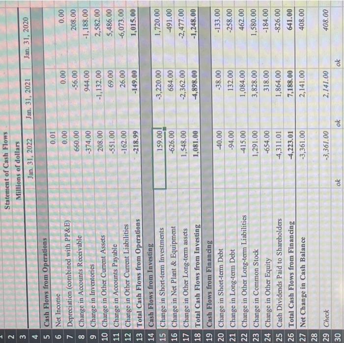 our professor gave. (ignore values in template as they are from another