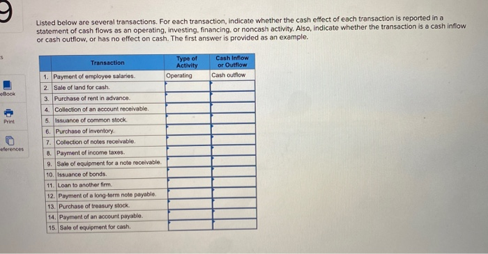 Question 9 Listed below are several transactions. For each transaction, indicate whether