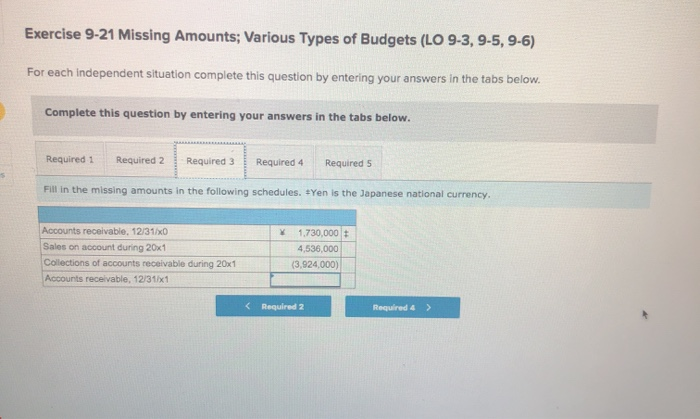 in the tabs below. Complete this question by entering your answers in