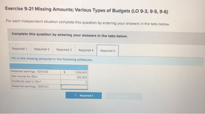 5 Fill in the missing amounts in the following schedules. Half of