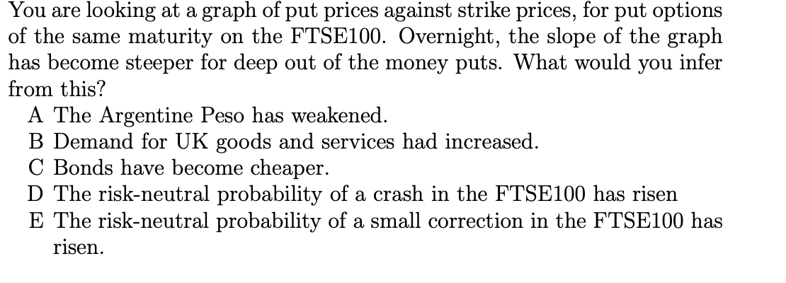 Assume you are looking at a graph to visualize the concept. You
