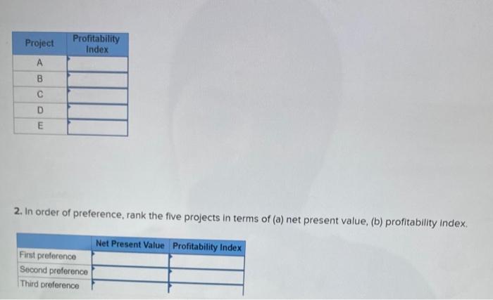 have been computed using a 10% discount rate. The company wants your