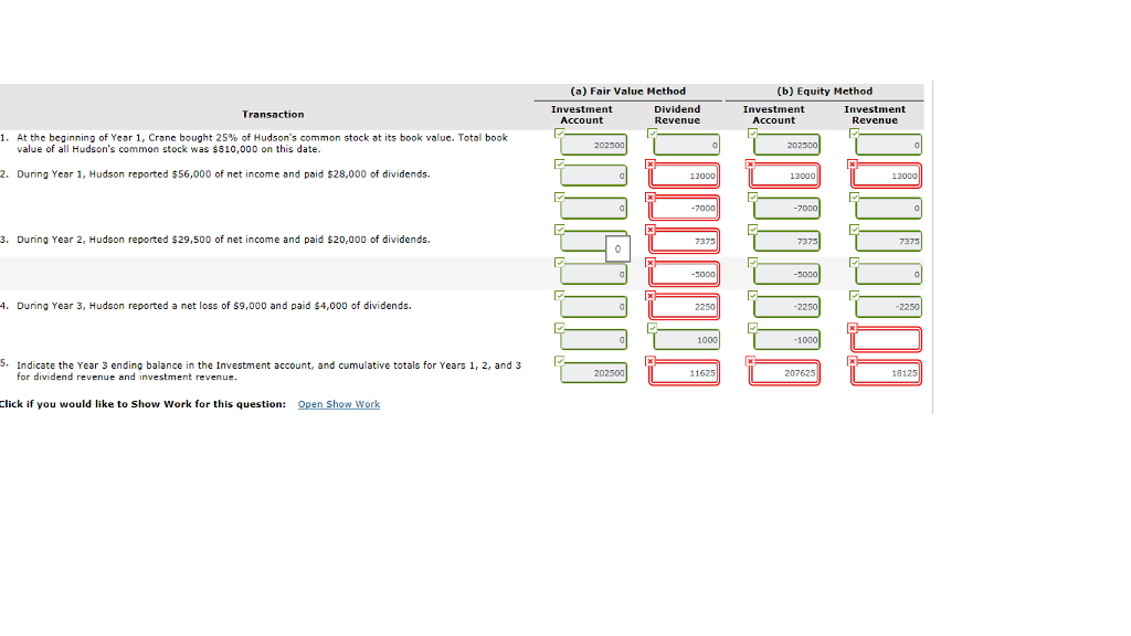 Exercise 121 Fill in the dollar changes caused in the Investment account