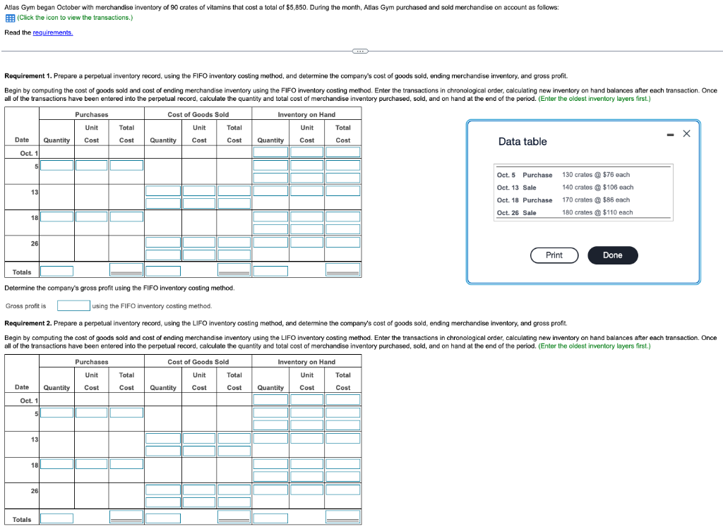 (Click the icon to view the transactions.) Read the Data table