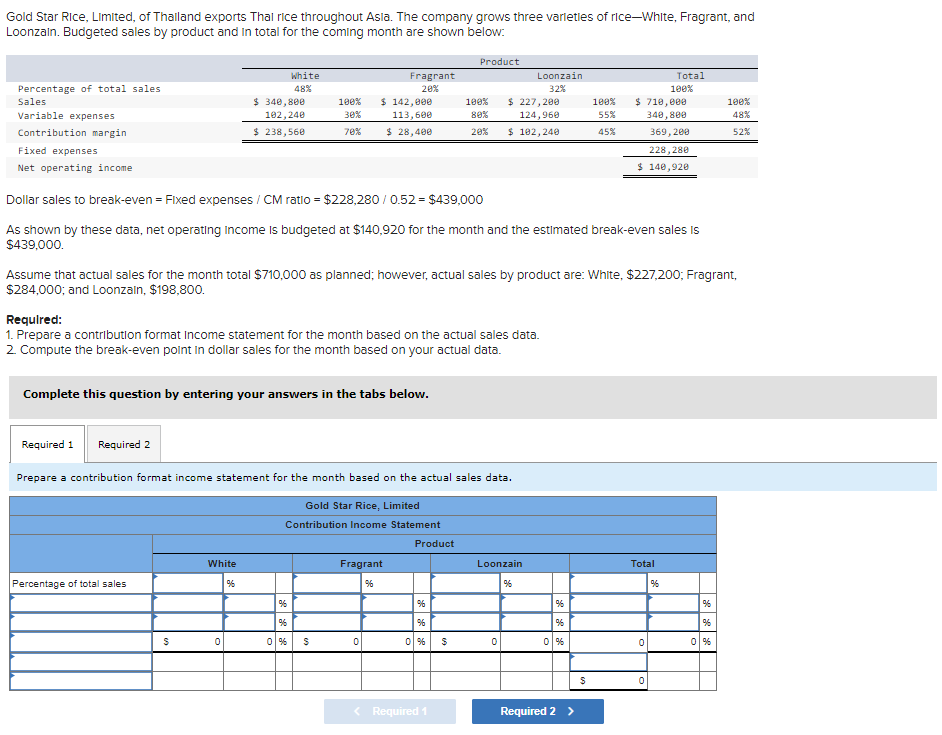 1. Prepare a contribution format income statement for the month based on