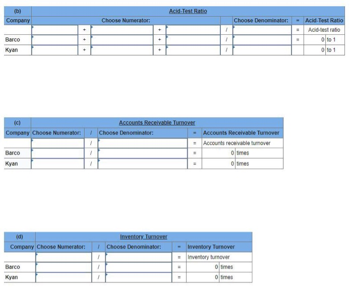 from the financial statements of two companies competing in the same industry
