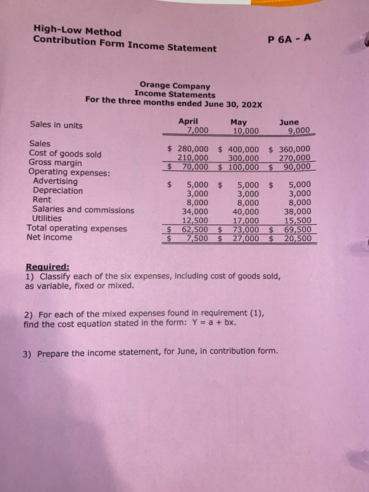  High-Low Method Contribution Form Income Statement P 6A-A Orange Company Income