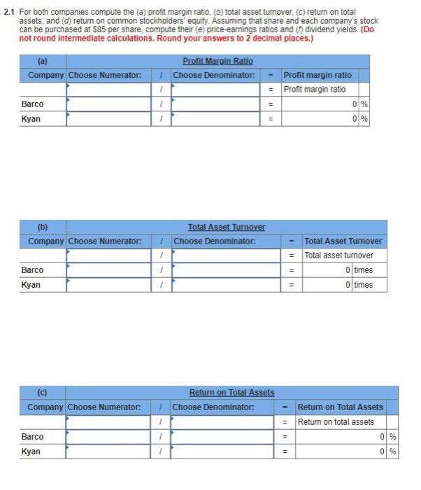 current year-end balance sheets Assets Data from the current year's income statement