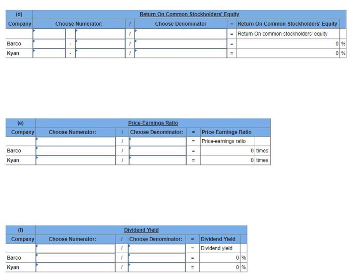 Sales $780,000 922,200 Cash Accounts recelvable, net Current notes receivable (trade) Merchandise