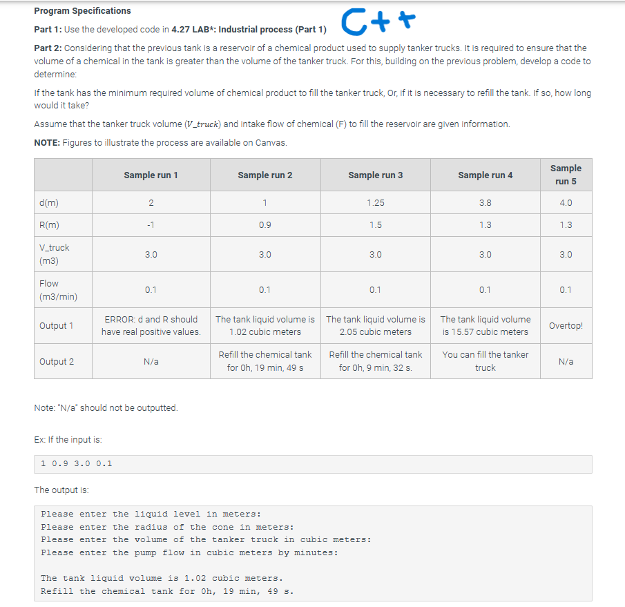  Program Specifications Part 1: Use the developed code in 4.27LAB :