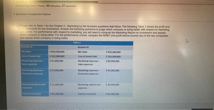  Pinkise reler to Table 1 for the Chapter 2 - Marketing
