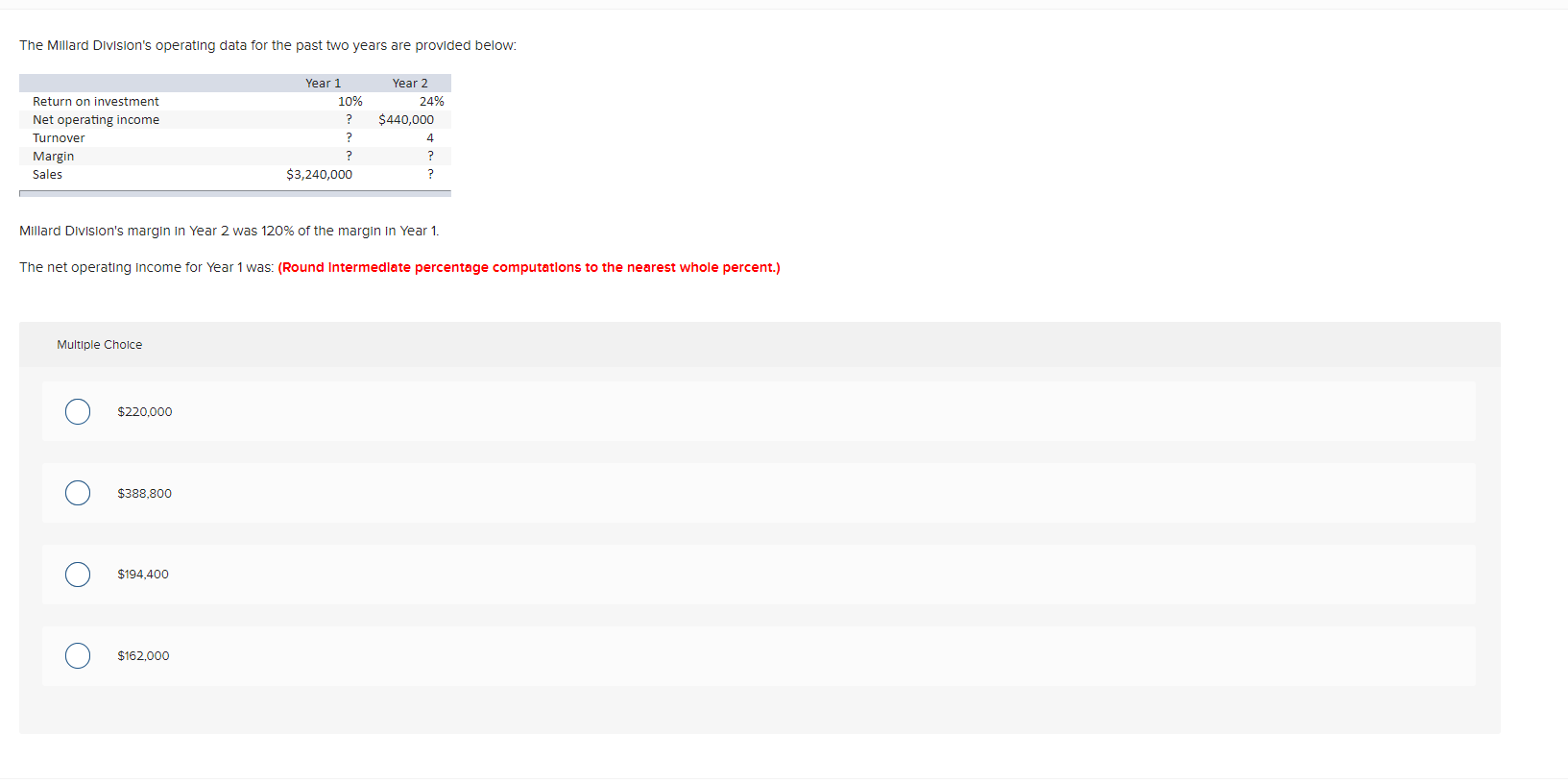  The Millard Division's operating data for the past two years are