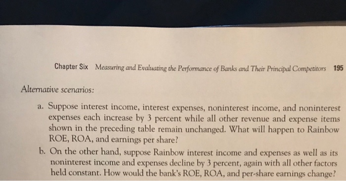 Net noninterest Margin Net operating margin As well as answer part A
