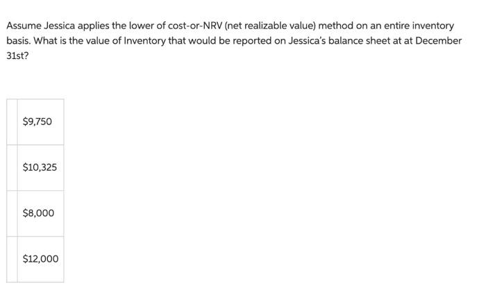 $3,750 $6,575 Normal Profit $1,000 $2,250 Estimated Selling Price $6,500 $10,000 Replacement