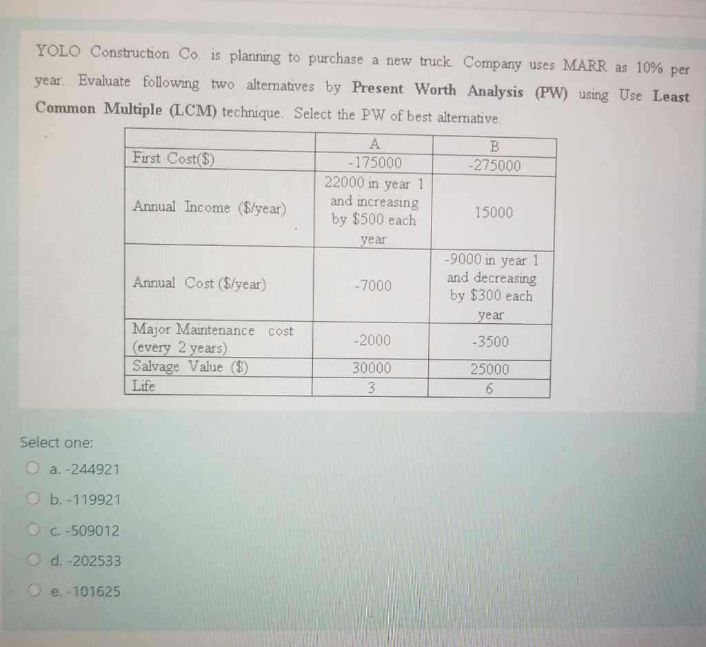 the question has been edited YOLO Construction Co. is planning to purchase