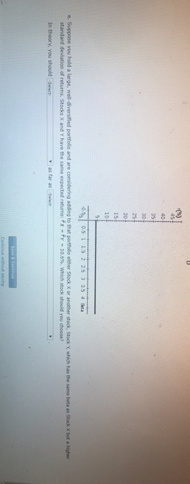 45 40 15 10 0.55 0.5 1 1.5 2 2.5 3 3.5